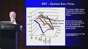 June 7, 2007: Capnine, VDR antagonist